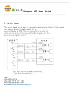 ACT Dm 420 Schrittmotor Treiber