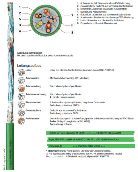 Mess-Systemleitung chainflex® CF884  (4x(2x0,25)+2x0,5)C