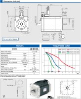 SM 920 Schrittmotor